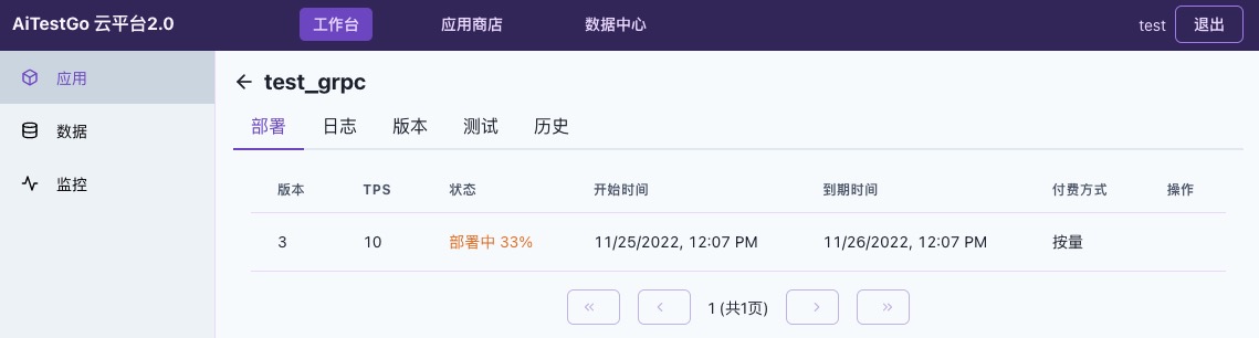 部署状态